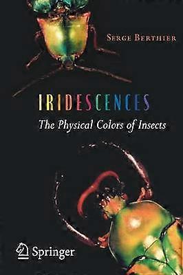 Kleurenspiegels