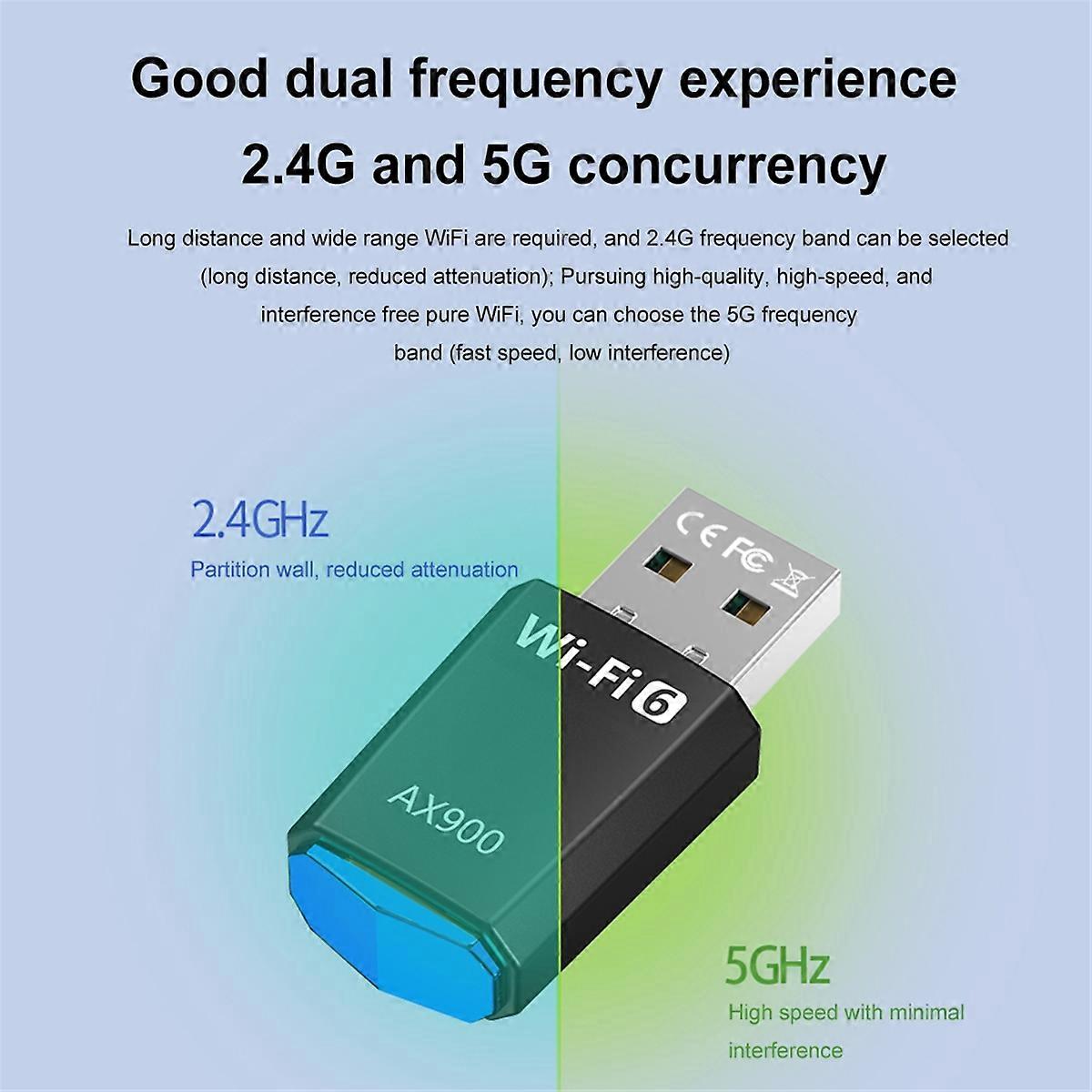 AX900 900Mbps USB WiFi Bluetooth Adapter Dual Band 2.4G/5Ghz WiFi 6 USB Adapter 900Mbps WiFi Adapter for 7 10 11