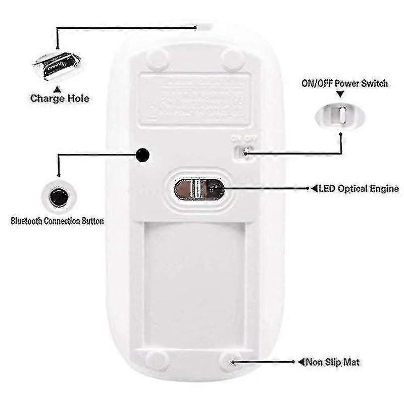 Souris Sans Fil Pour Air Souris Bluetooth Pour Pro Air Ordinateur Portable Windows Souris Bluetooth Pour Ipad Hy