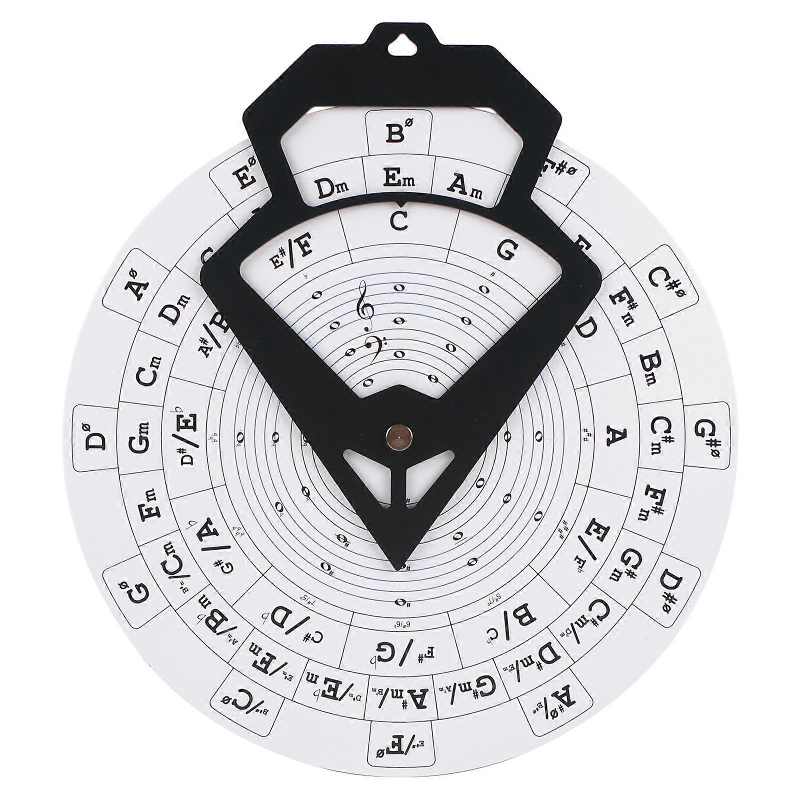 Large Size Guitar Tune Chart Wall Mount Design Chord Inversions and Staff Alignment Concepts on Matte Finish PC Panel  A10W White