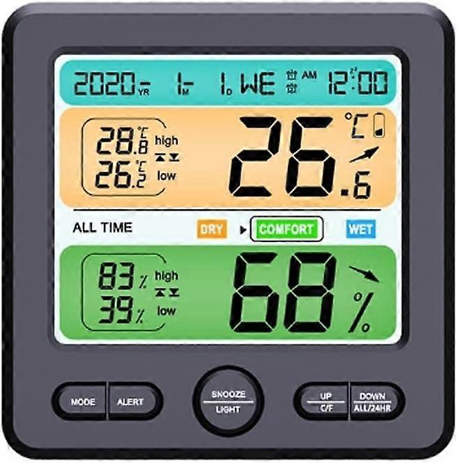 Digital Hygrometer Indoor Thermometer with Large LCD, Color Alerts, Alarm Clock, Accurate Calibration