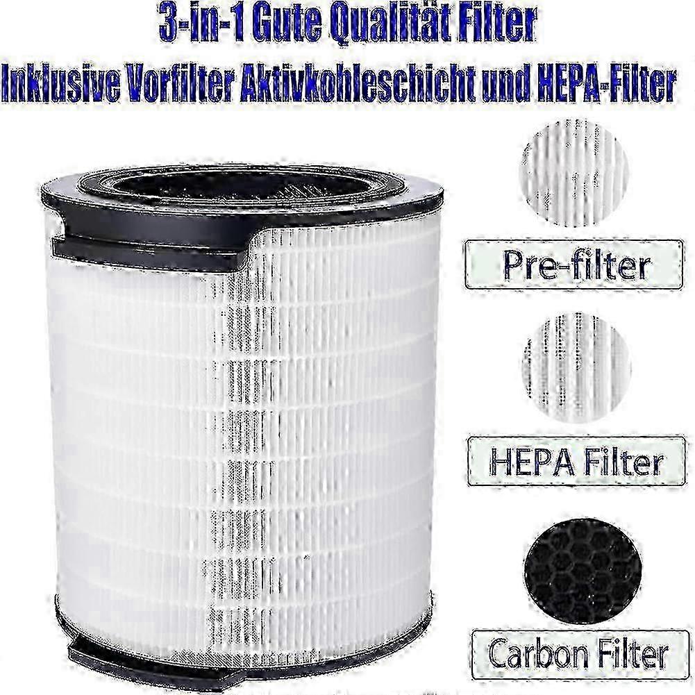 FY1700 Replacement Filter for HEPA Activated Carbon Filter