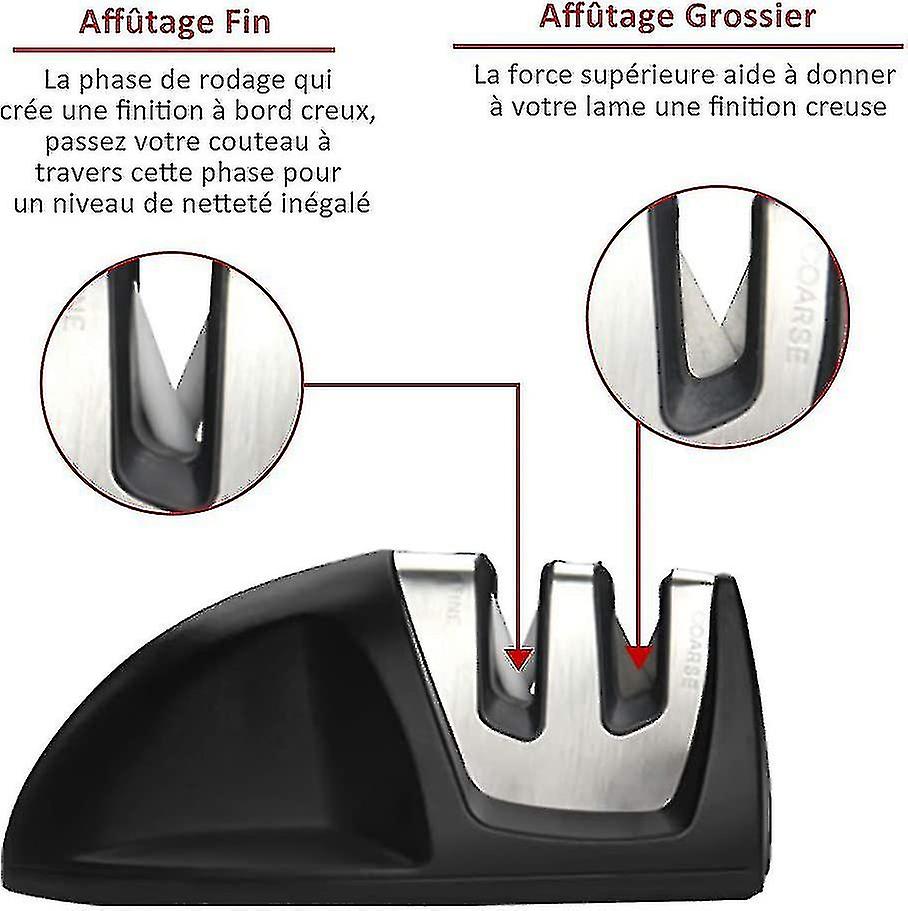 Manual Knife Sharpener, 2-stage Knife Sharpener - Tungsten Steel For The Preliminary Sharpening And