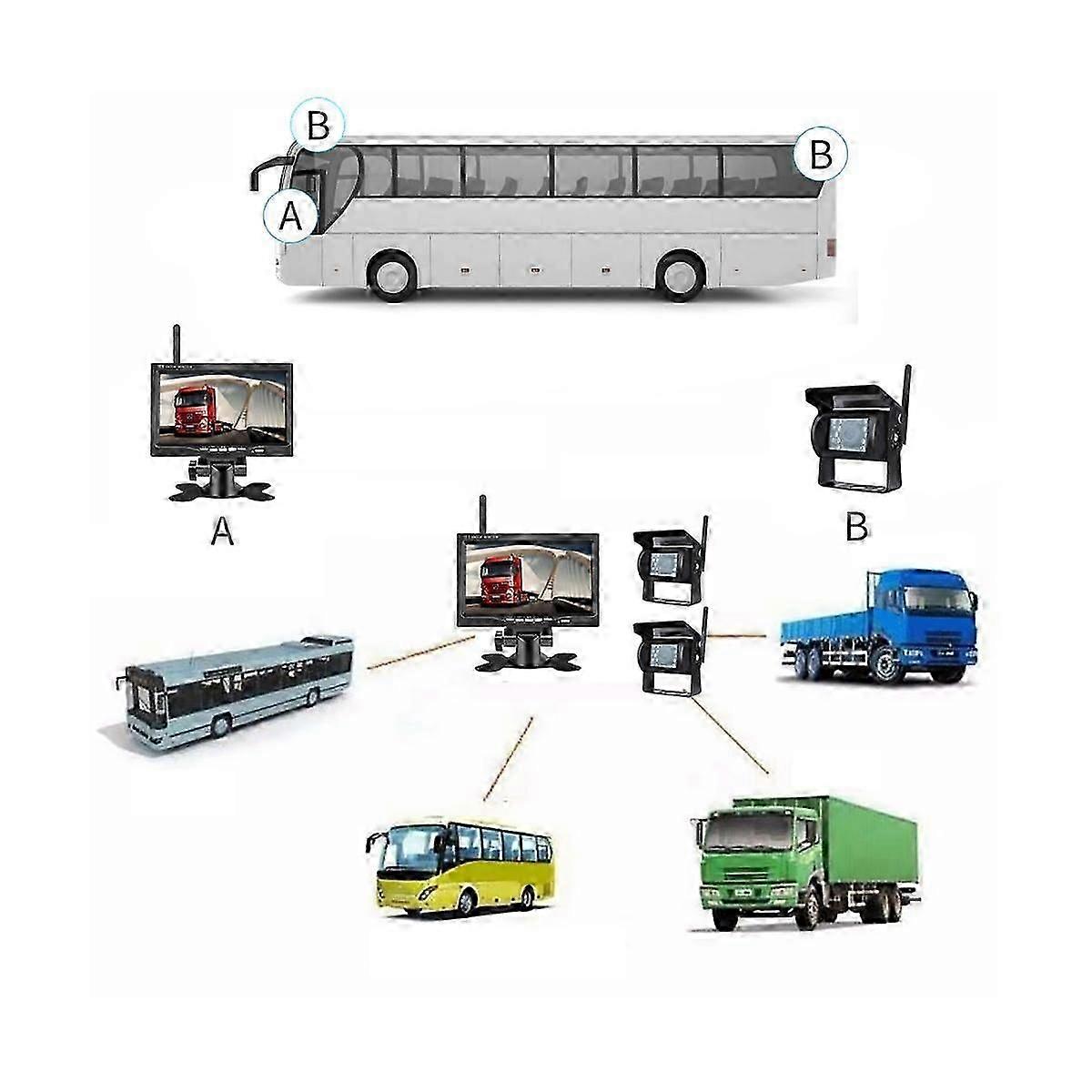 24V 7-Inch Reversing Display Reversing Image High-Definition Infrared Night Vision Wide-Angle Unive