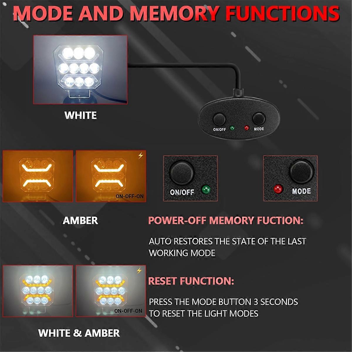 4 Inch Square LED Work Light with Wiring Harness Kit