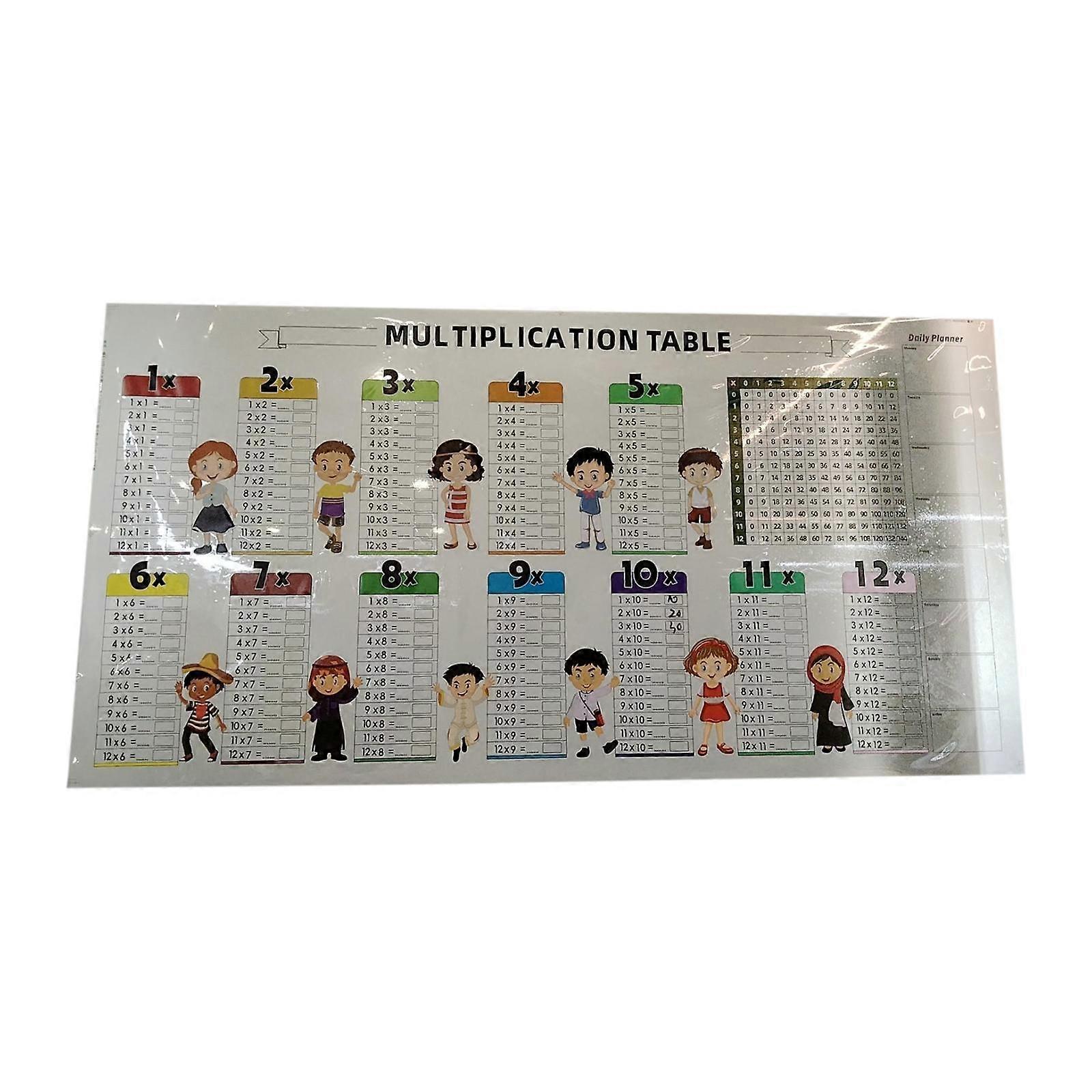 Dry Erase Multiplication Chart Learn The Times Table for Teacher Classroom