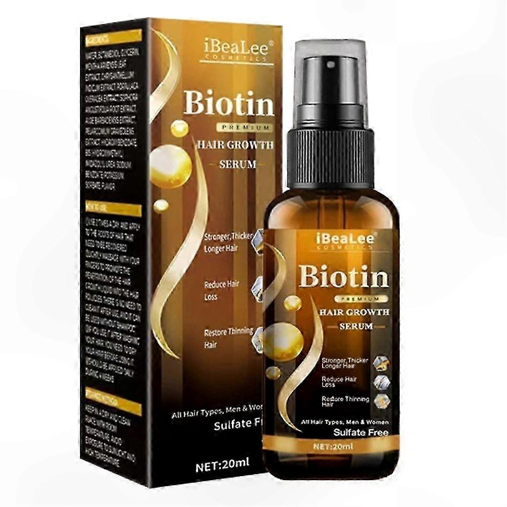 Biotin-Infused Scalp Spray for Hair Growth and Loss Reduction Solution