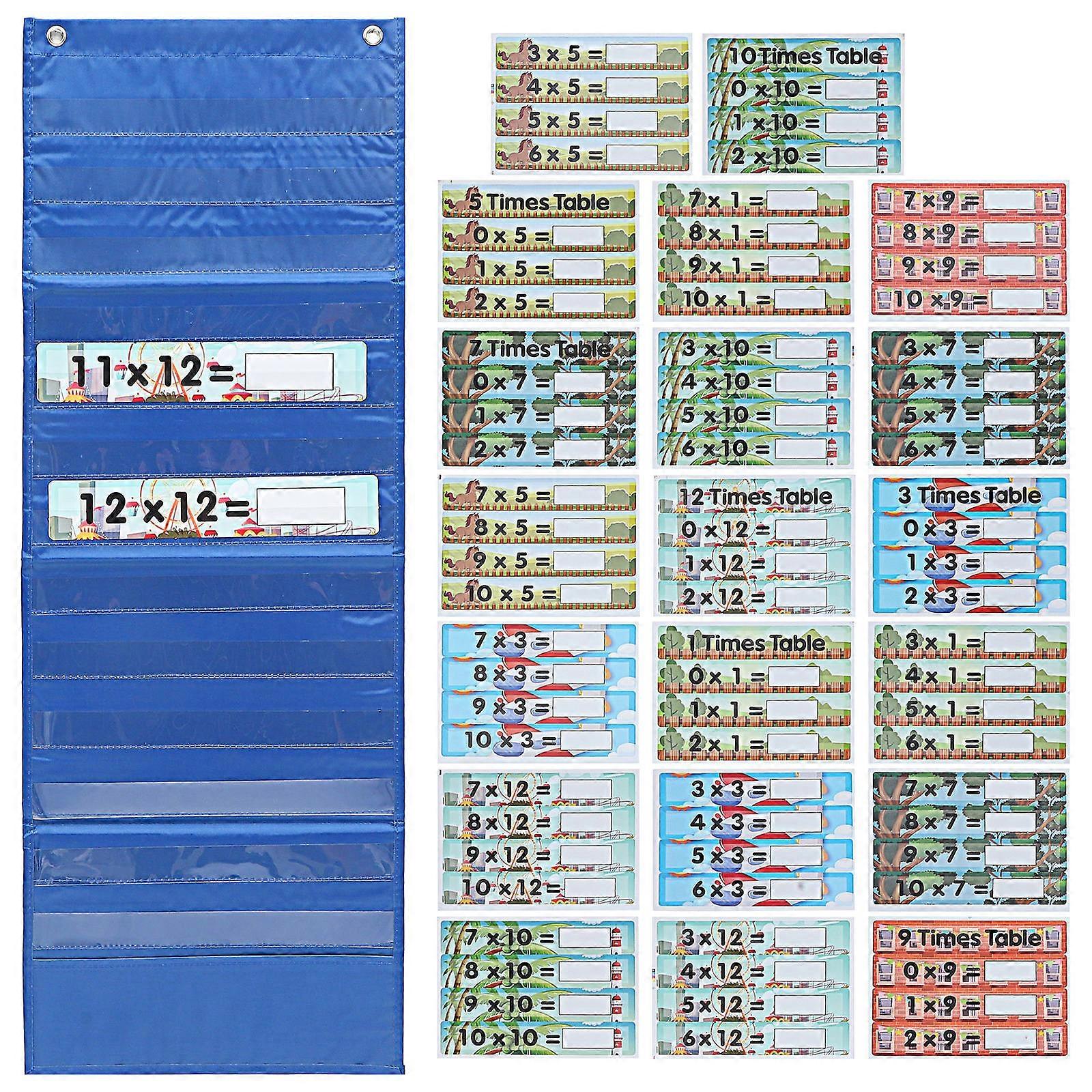 Educational Multiplication Flashcards for Kids Learning Math Multiplication 1Set
