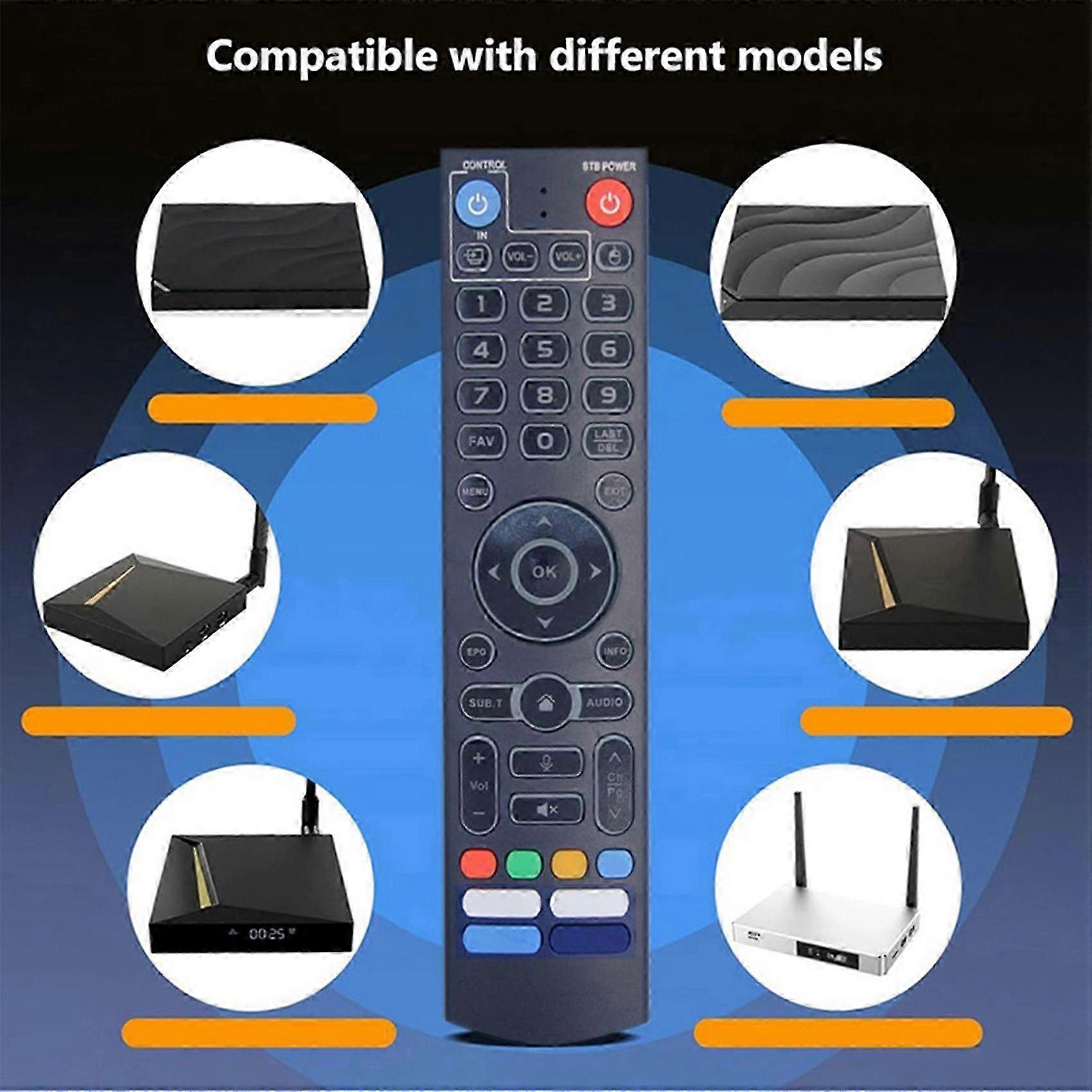 2X for VSEEBOX V3 PRO Bluetooth Voice Remote Control High Performance & User-Friendly Interface Remote Control