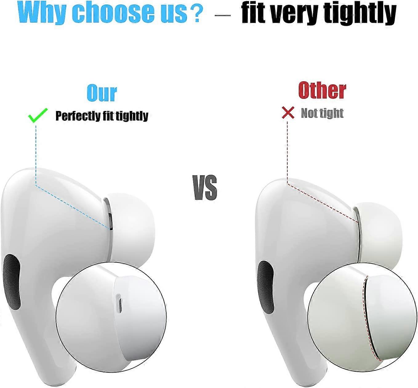 4 Paires D'embouts Pour AirPods Pro - Avec Trou De Réduction Du Bruit - Soodyoow