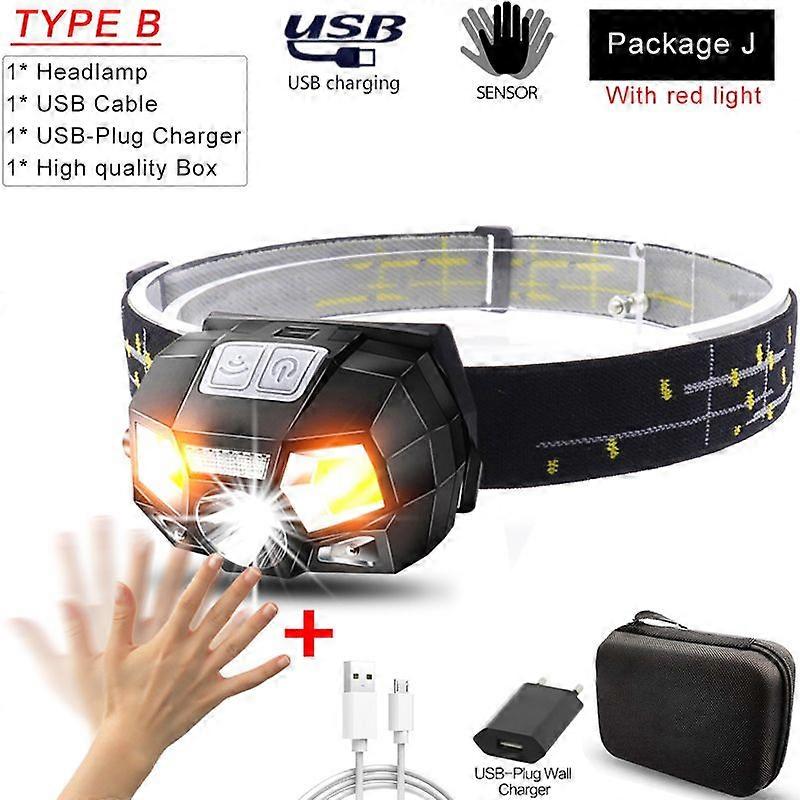 Powerful High Intensity Led Sauna Light, Aste, Body Motion Sensor, Camping Flashlight, Headlamp, Torch With Usb