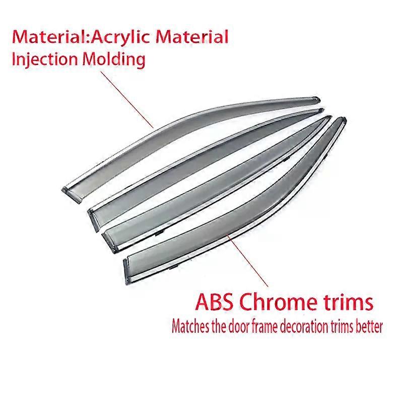 Suitable Car Window Visor For Toyota CHR C-HR IZOA Hybrid AX10 AX50 2017-2023 Weathershield Sun Rain Deflector Guard Car Window Deflector