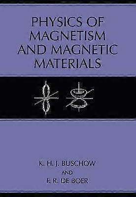 Fizica magnetismului și a materialelor magnetice