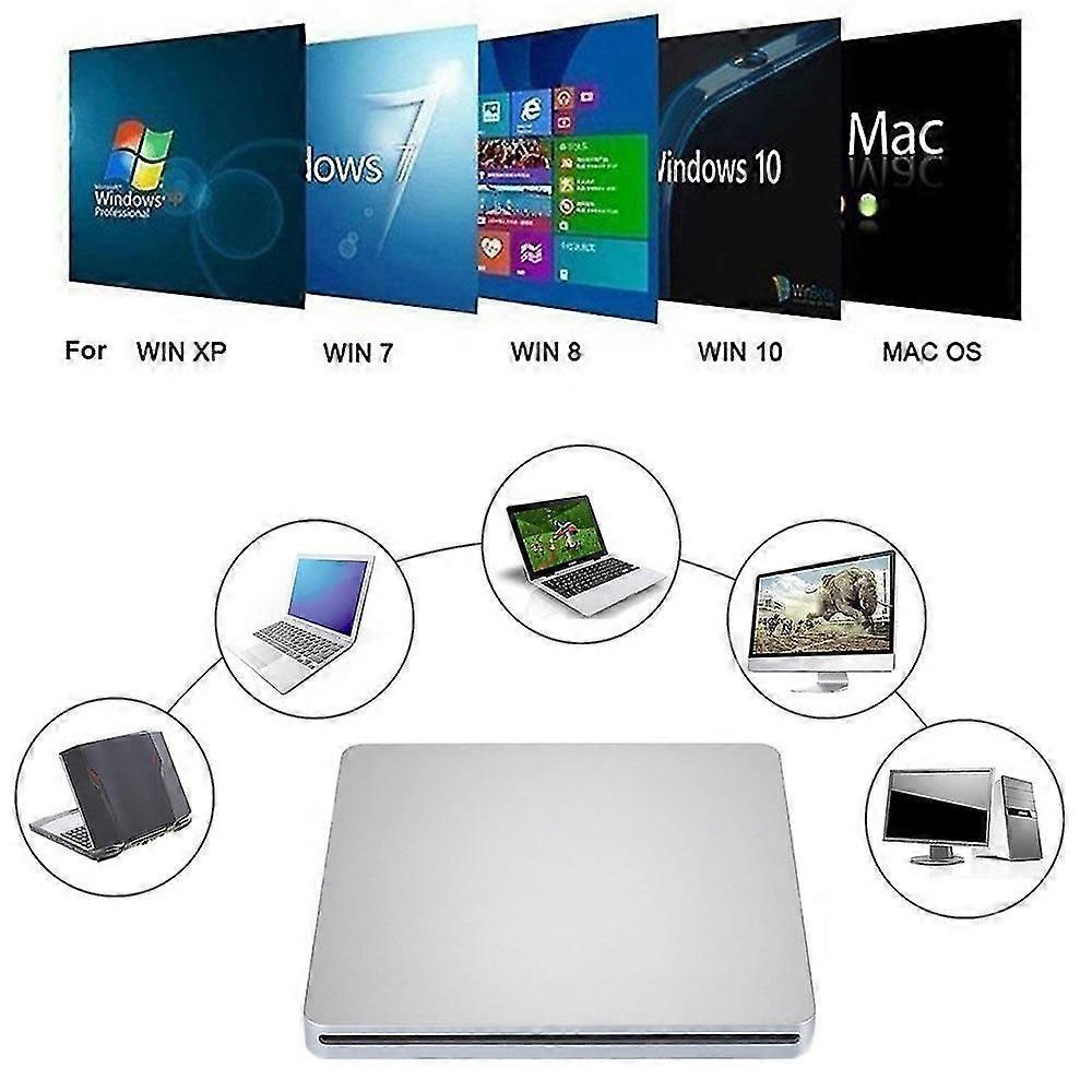 TYPE ultra-thin portable 3.0 external DVD drive burner