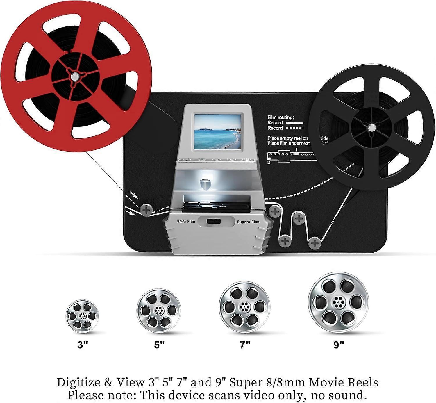 Super-Filmscanner