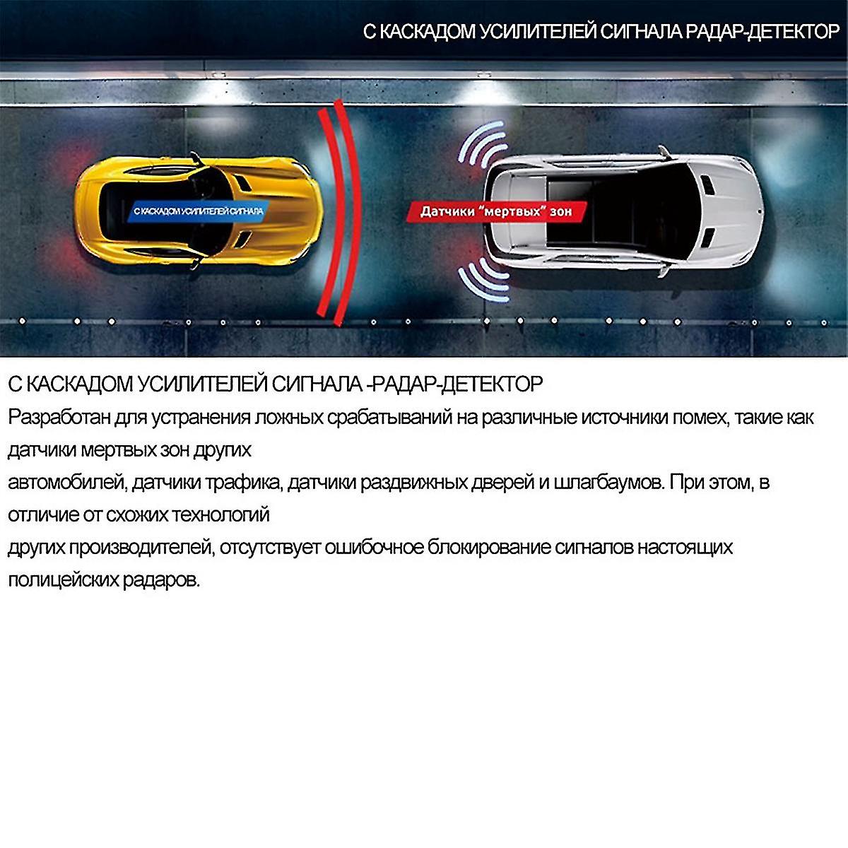 Rad2000pro Détecteur de radar avec module GPS intégré multifonctionnel fixe mobile Lidar russe