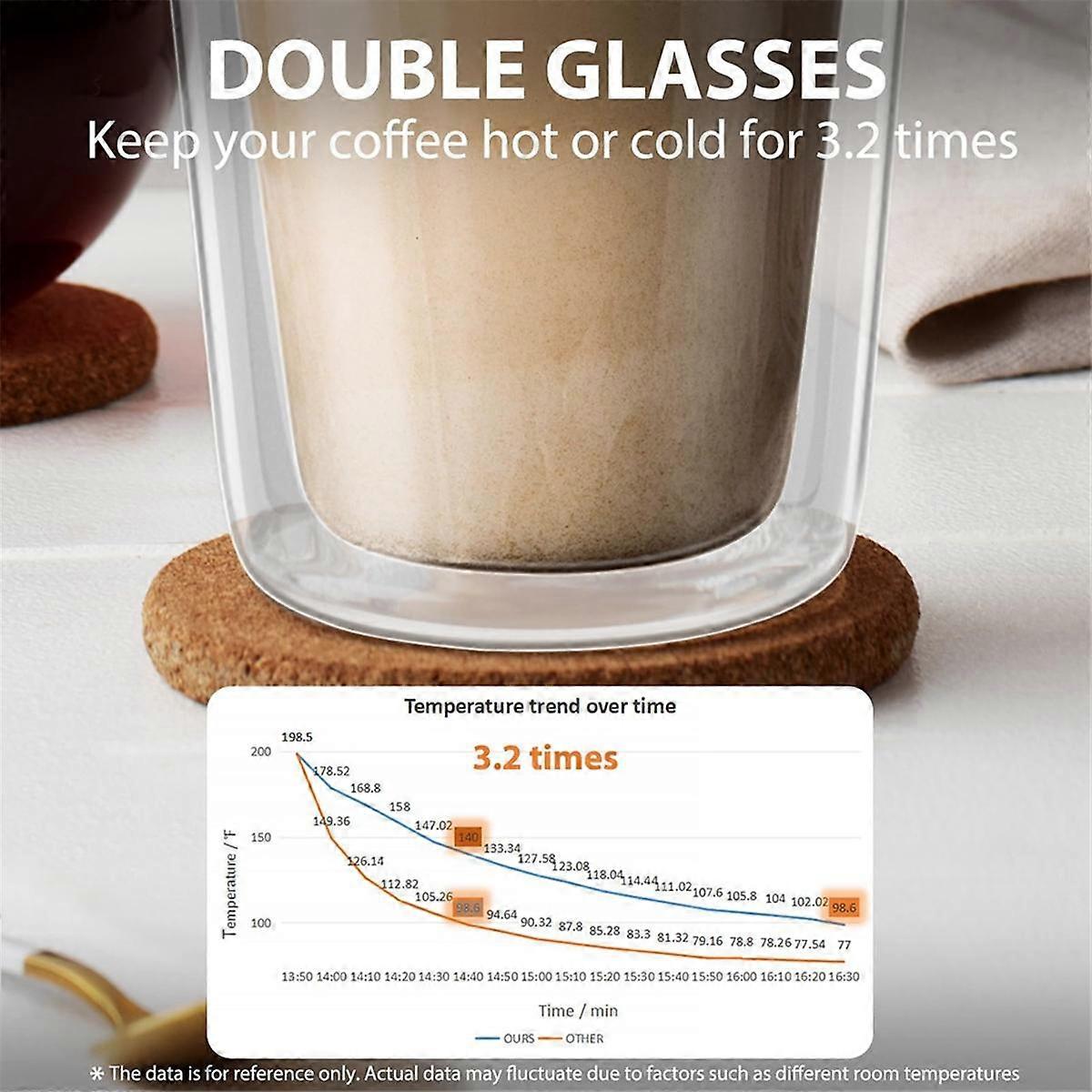 2 Packs Double Walled Glass Coffee Mugs with Silicone Lids,12 OZ /350ML Insulated Drinking Coffee C