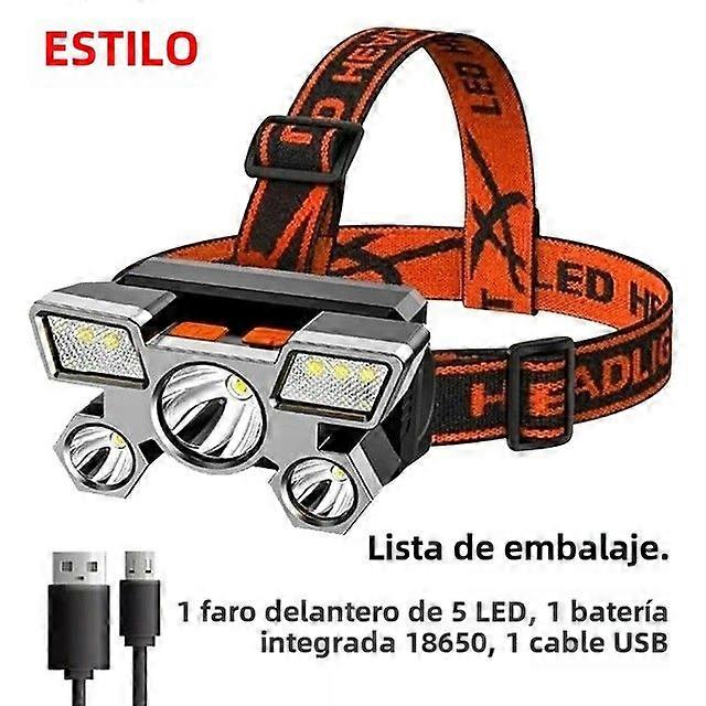 Super Bright Rechargeable LED Headlamp with Built-in 18650 Battery for Camping Fishing Outdoor Adventure Waterproof with High/Medium/Low Switch Modes