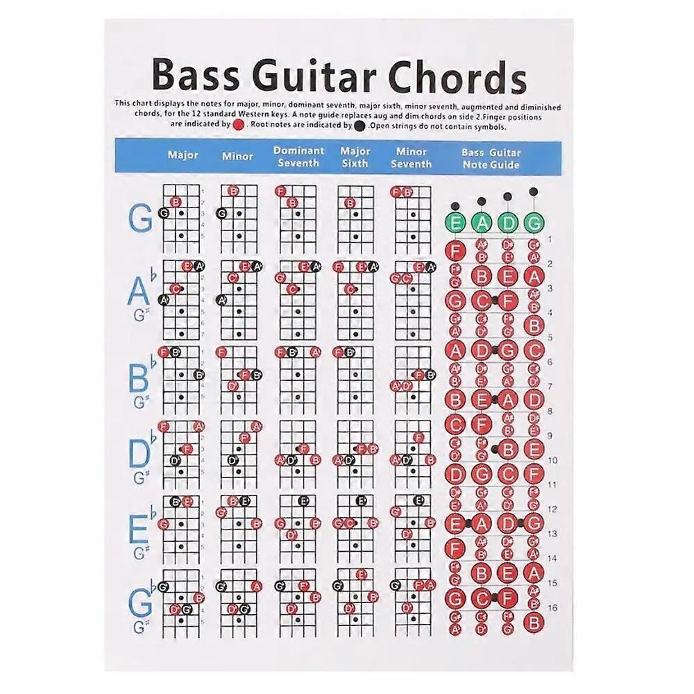 Copper Paper Guitar Chord Fingering Exercise Chart Large