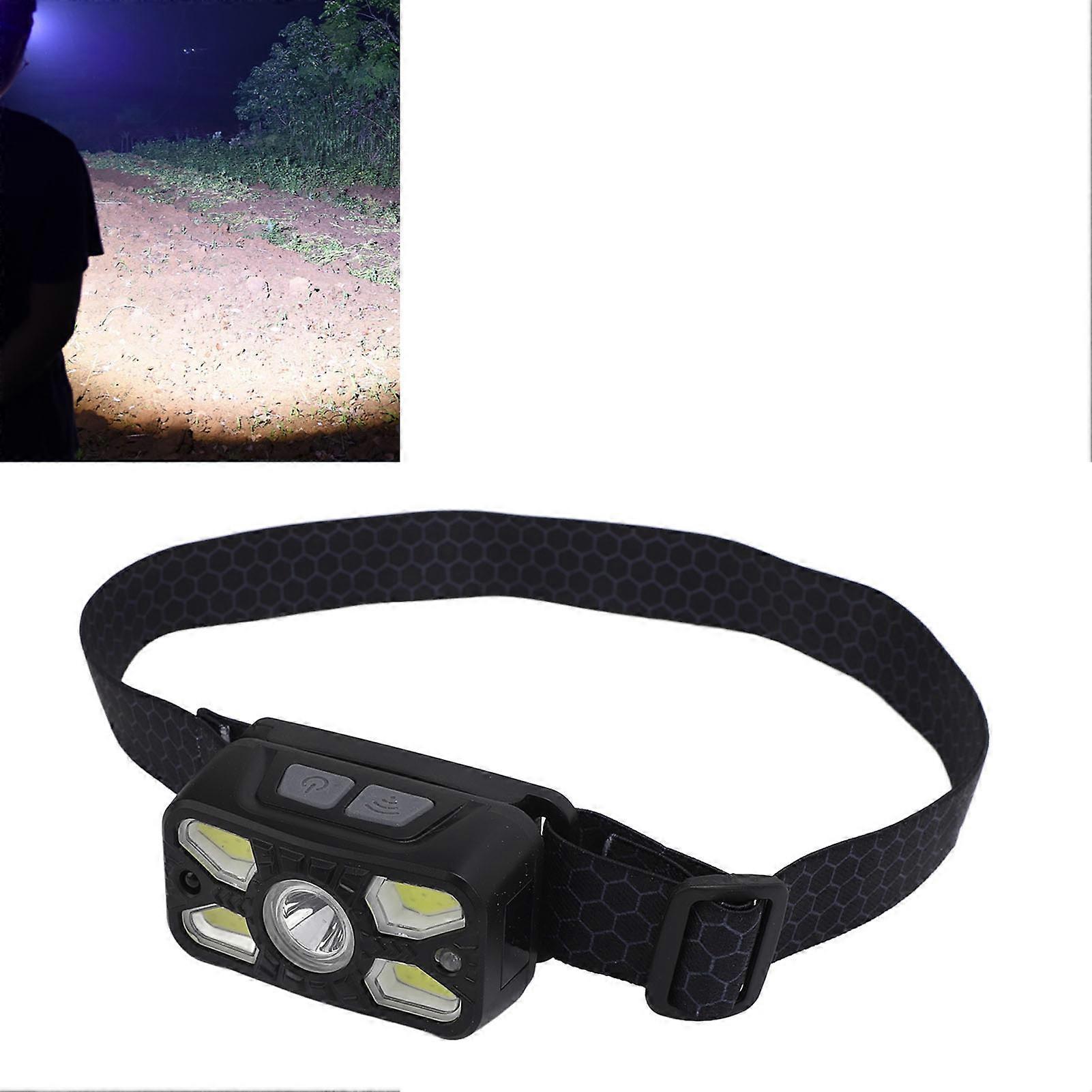 Headlamp Type C Rechargeable Motion Sensor 45° Adjustable 1500mAh Ultra Bright Digital Power Display Head Flashlight for Outdoor Emergency 