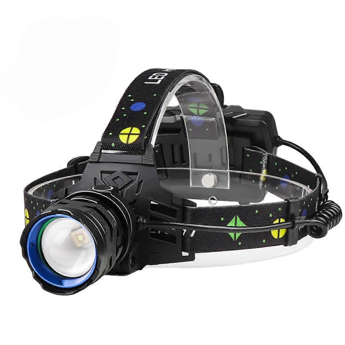 Grundig Rechargeable LED Headlamp 3000mAh, Zoom Function, 30W, Type-C Charging, Waterproof, 90° Adjustable for Camping, Riding, Caving, Fishing