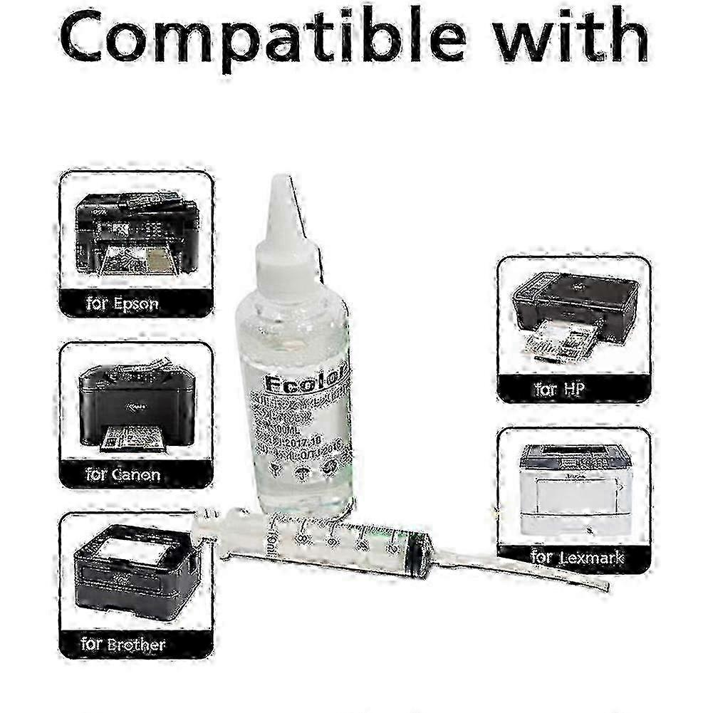 Cleaning Kit & Flush Cleaner for Epson Printer - Unblock Print Head, Effective Solution