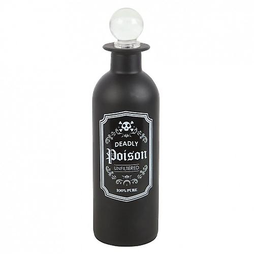 Something Different Deadly Poison Potion Bottle Glass Decoration