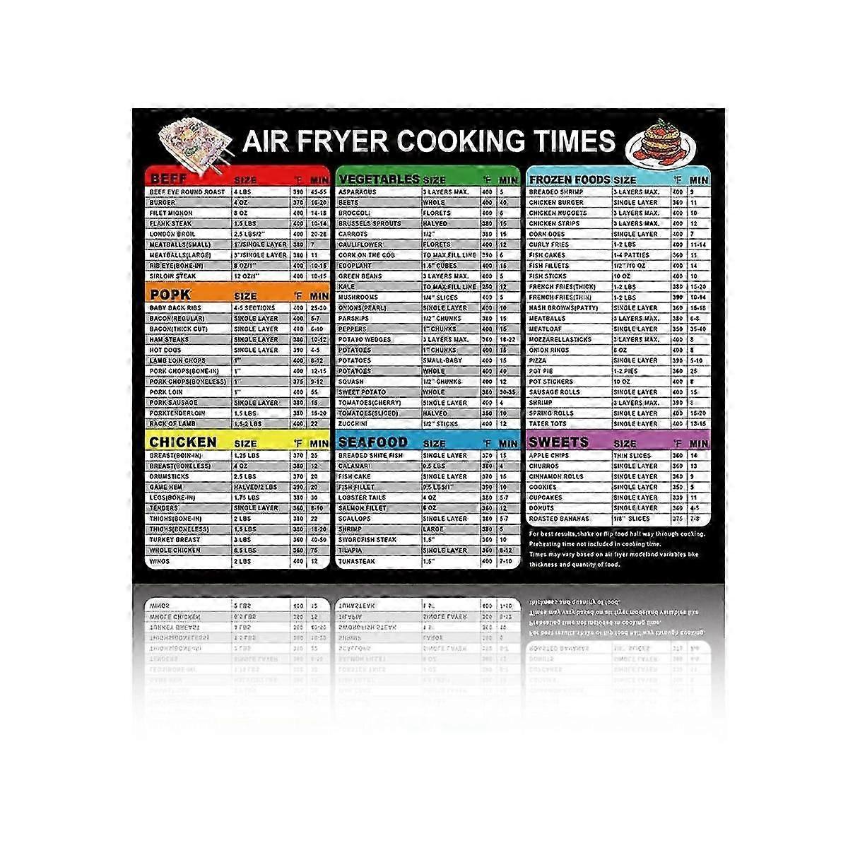 2026 new AirFryer Magnetic Cooking Cheat Sheets Accessories Cooking Time Quick Reference Guide Sheet for Foo
