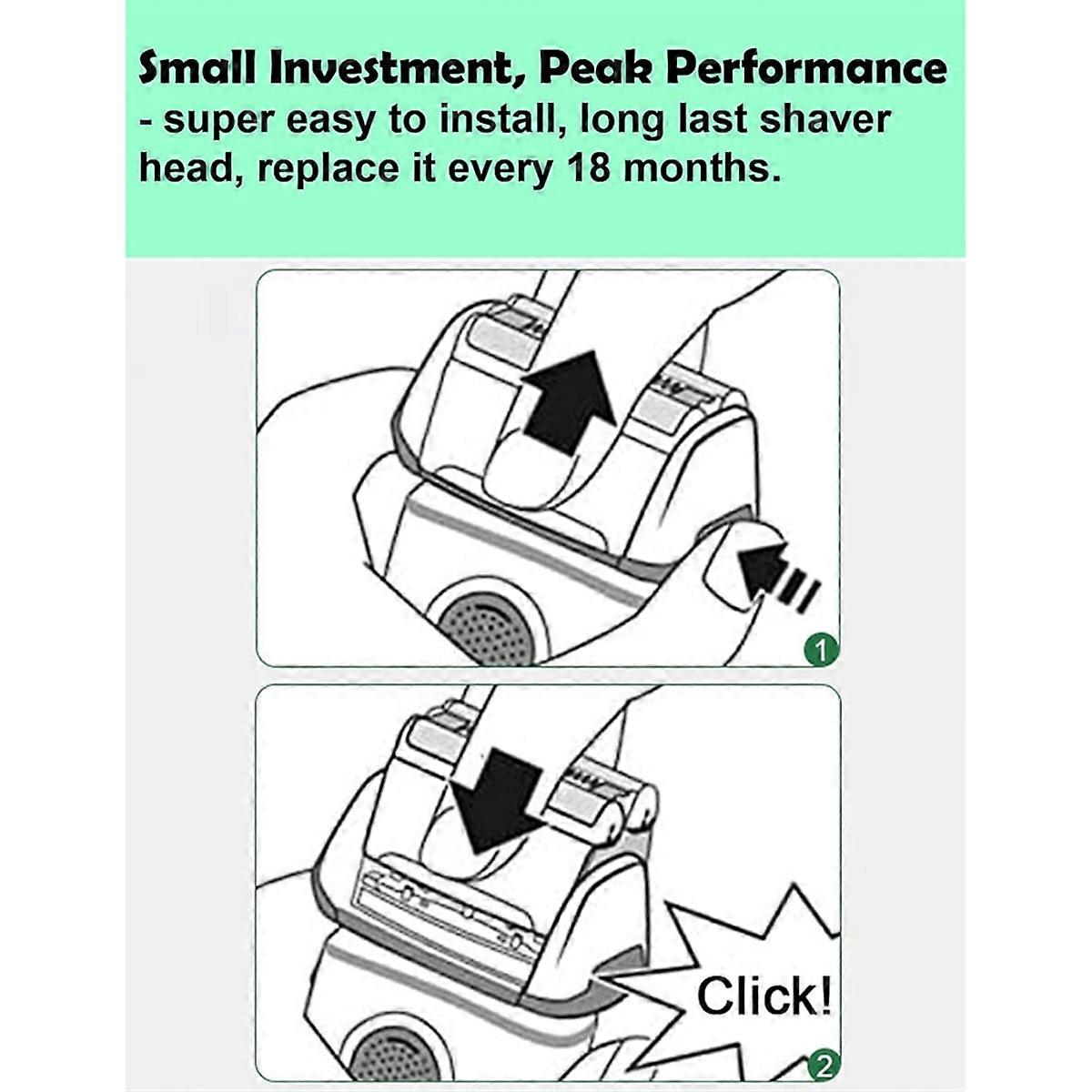 Series 5 Replacement Head 52S for Electric Shaver,S5