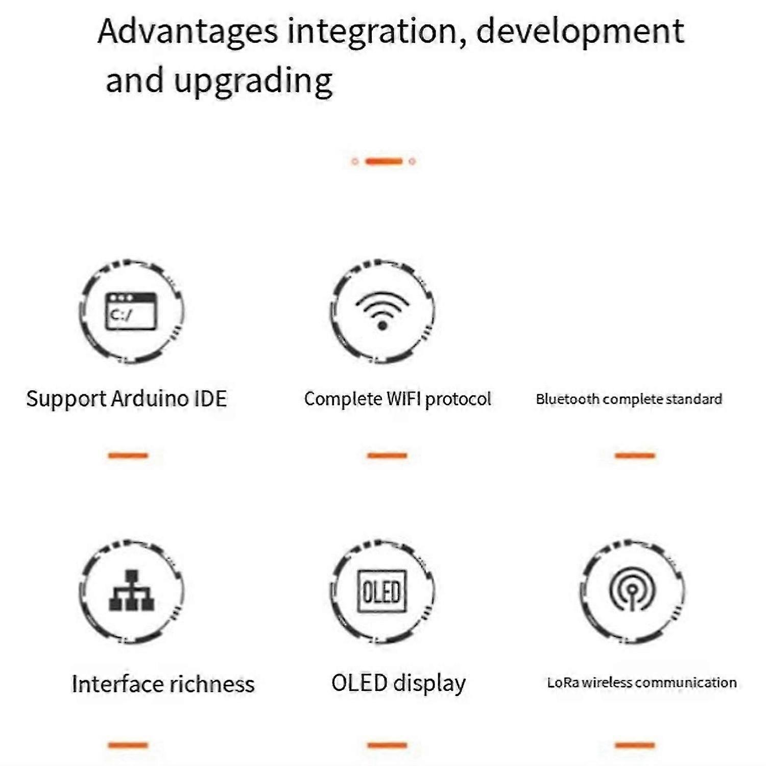 ESP32-S3 Wireless Development Board LoRa WIFI Bluetooth SX1262 LoRaWAN BLE Fast Type-C Connection 43