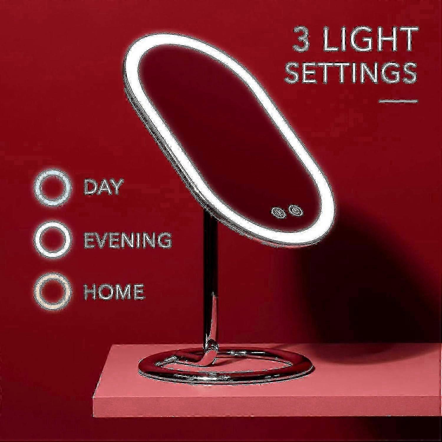 Fancii Wall Mount LED Lighted Makeup Mirror: Rechargeable Cordless Beauty Mirror with 3 Dimmable Light Settings & Dual Magnification for All Occasions