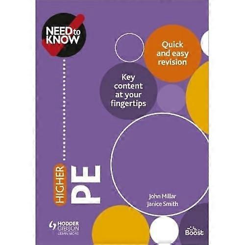 Need to Know: Higher PE