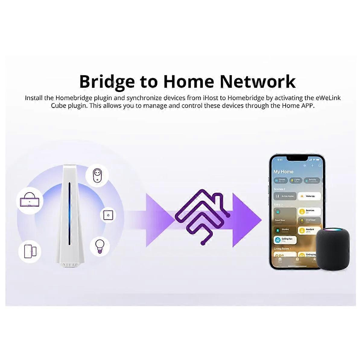 IHost Smart Home Hub AIBridge Zigbee 3.0 Gateway Matter Private Local Server para dispositivos Wi-Fi LAN