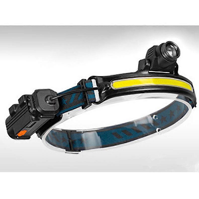 MIMIGO Headlamp. USB Rechargeable LED Headlamp,XPG+COB LED Head Lamp,All Perspectives Induction 270Illumination,1000 Lumens with 6 Light Modes Sensor