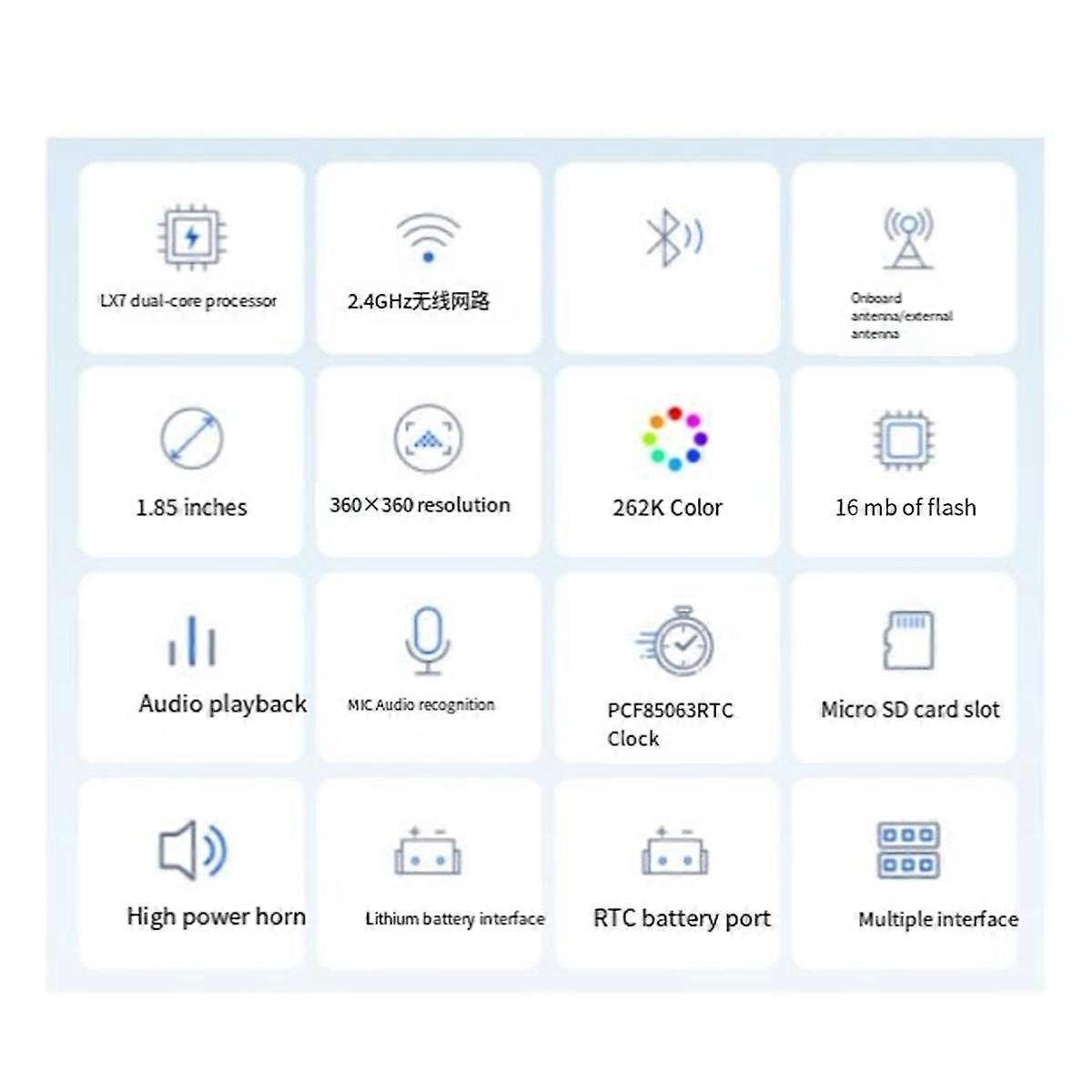 ESP32-S3 Scheda AI per lo sviluppo di display rotondo da 1,85 pollici 360x360 supporta WiFi Bluetooth AI Voice Reco