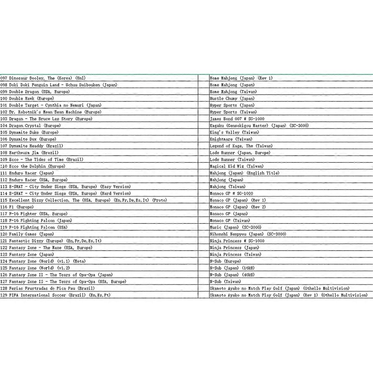 DIY 600 in 1 Master System Game Multi Game Cassette, A