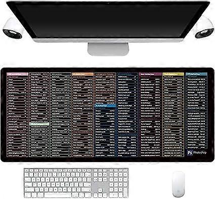 Gaming Mouse Mat, Keyboard Mat with Office Software Shortcuts Pattern, Anti-Slip Keyboard Pad, Super Large Non Slip Gaming Mouse Pad for Laptop, Offic