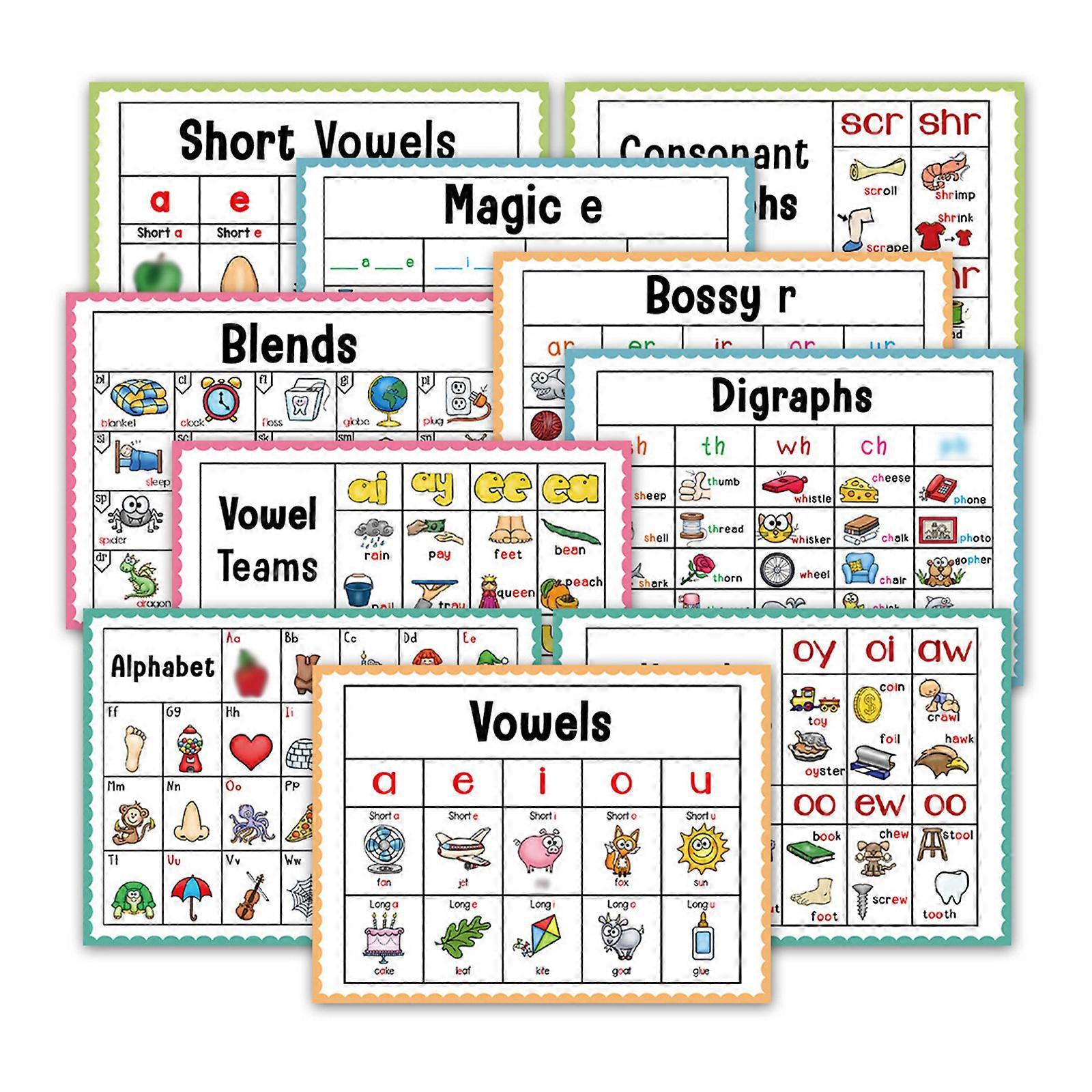 Childrens Phonics Learning Posters Wall Charts Alphabets Sound Teaching Tools Friendly Design Classroom Homeschool Use Multicolor