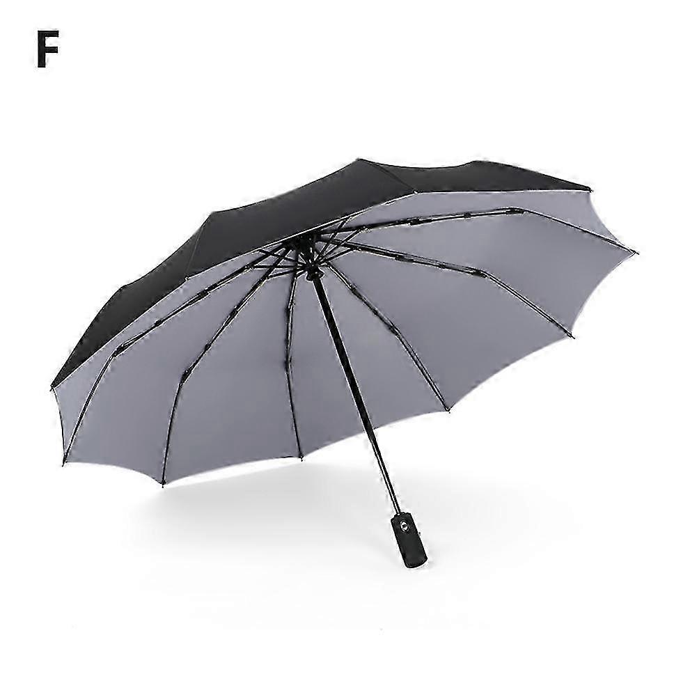 Windproof Umbrella Double Layer Resistant Fully Automatic Rain Strong Parasol 25-26