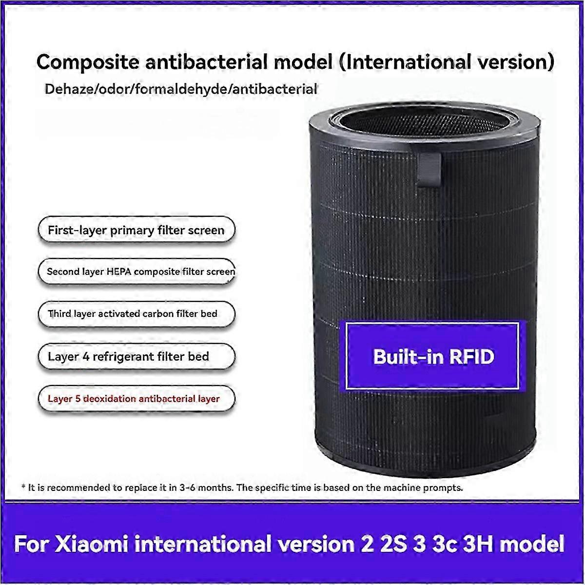 compatible withFilter Replacement Parts Air Purifier Accessories