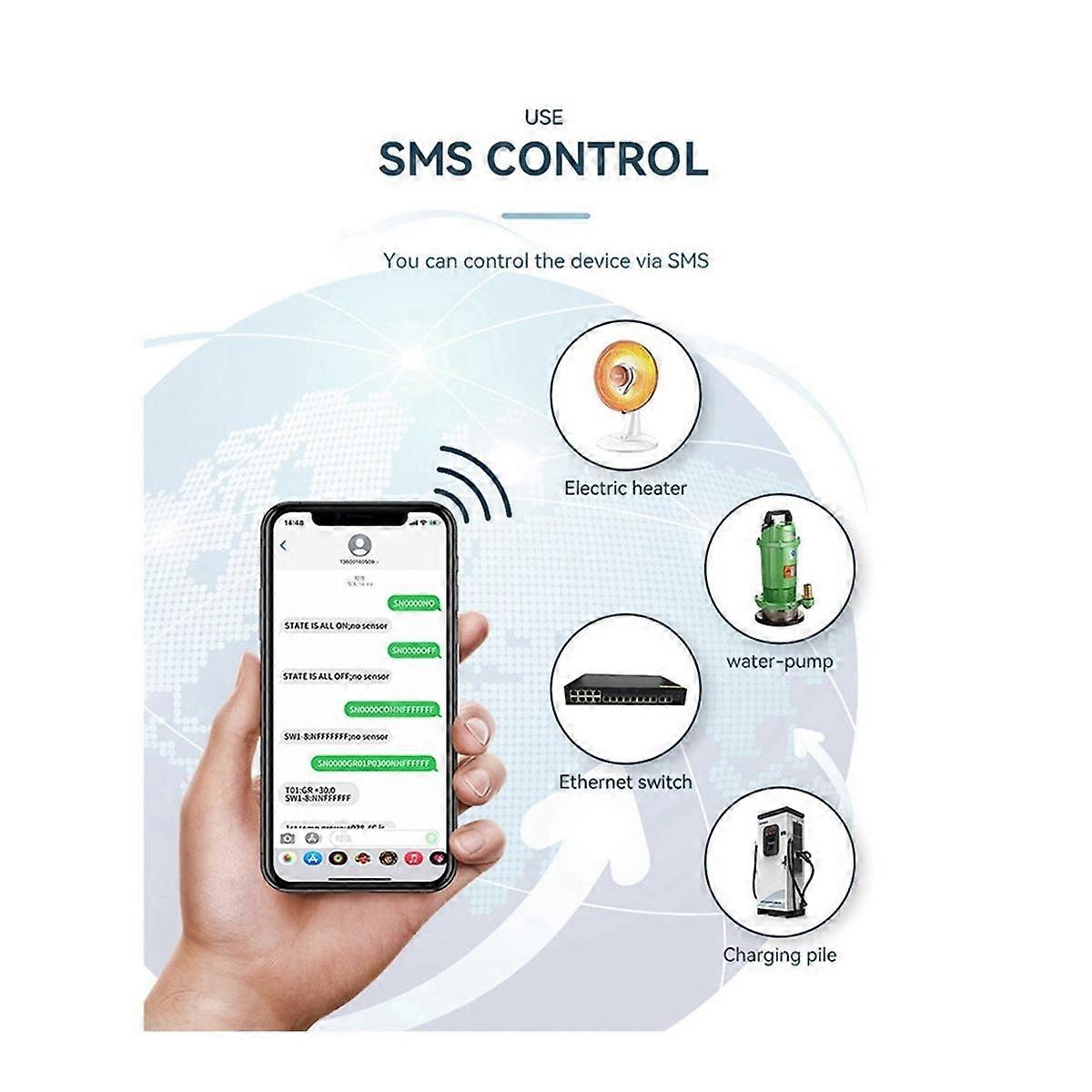 RL2 GSM 4G Smart Relais Switch Controller Application SMS Télécommande Appareil Domestique Ouverture automatique de la porte