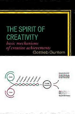 The Spirit of Creativity
