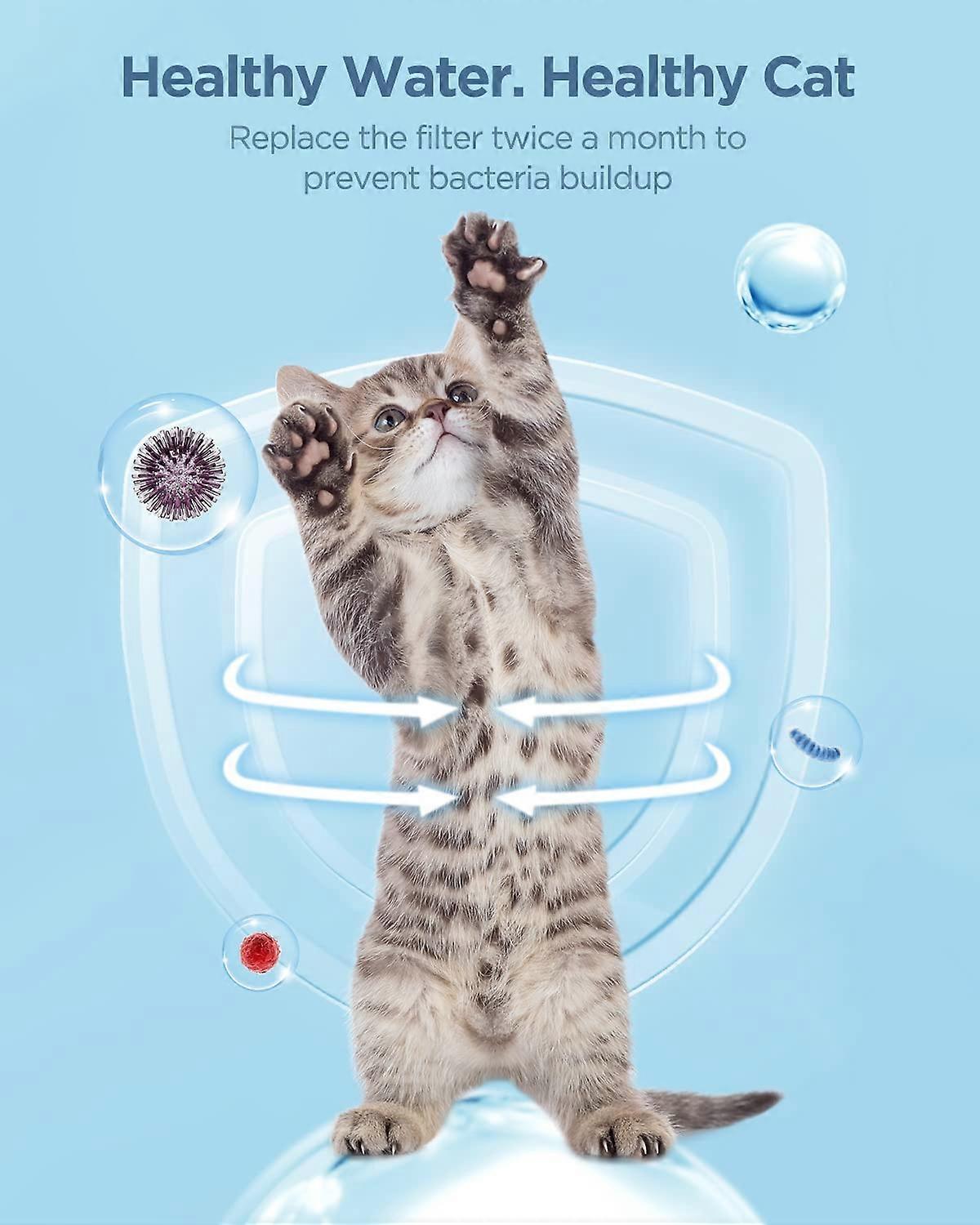 8 Pack Cat Water Fountain Filters Replacement Filter with 4 Sponges for All 84oz/2.5L Square Automatic Pet Water Fountain