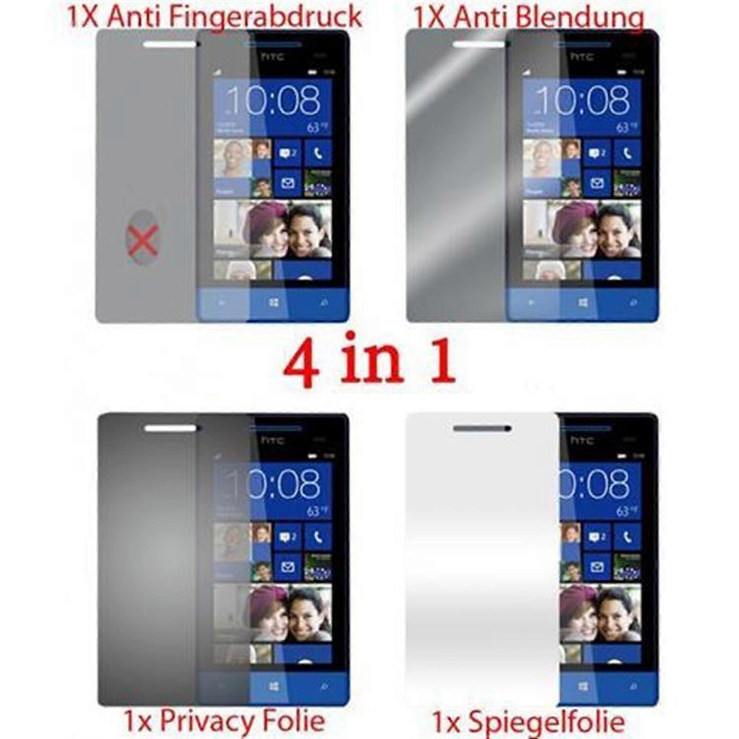 10x Protective Film for HTC 8S Screen Protector Scratch Screen Protectors