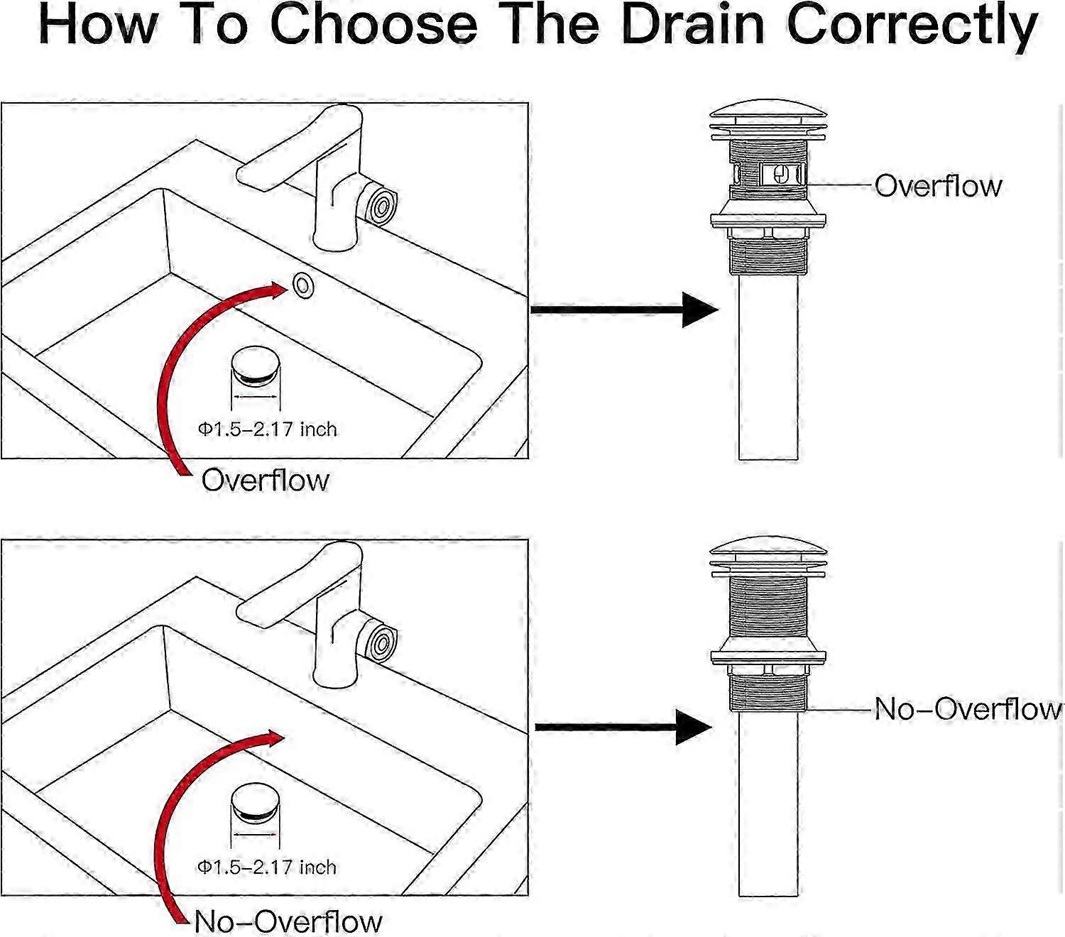Brass Pop-Up Drain Stopper for Sink Basin - No Overflow - Vintage Style