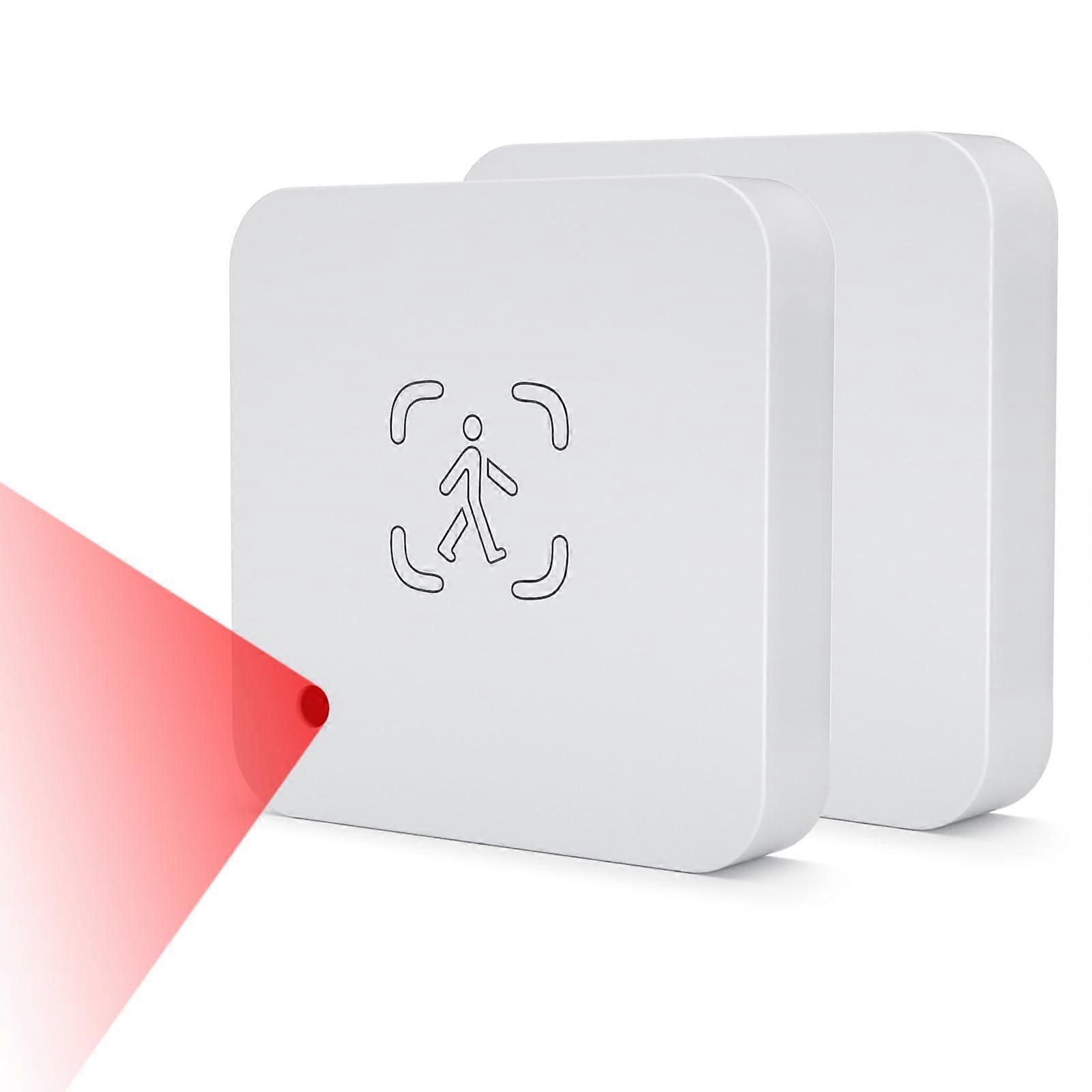 WiFi Human Presence Sensor with Millimeter Wave Detection, Smart Home Security for Tuya, No Hub Required