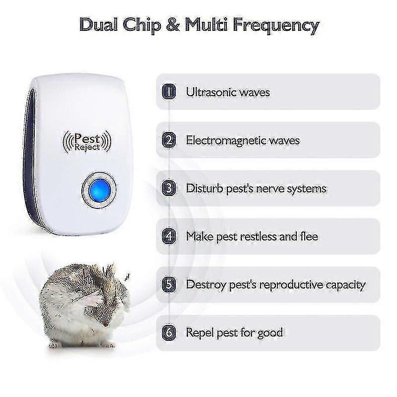 6 Pack Ultrasonic Pest Repeller – Electronic Rodent & Bug Repellent, 5W, US Plug