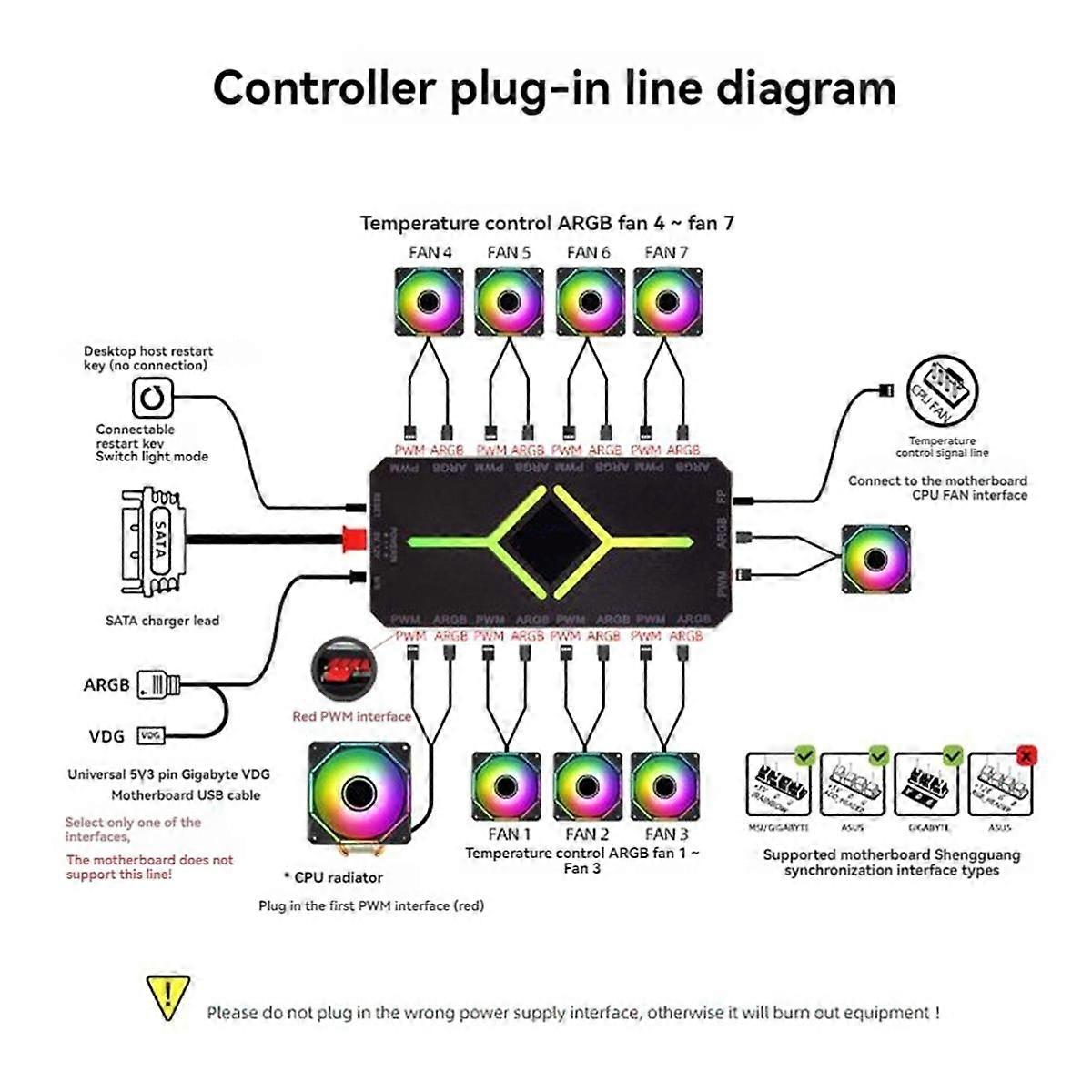 5V 3 Pin ARGB Controller Ventola di Raffreddamento Hub PWM Ventola Hub PWM ARGB Ventola per ARGB Computer PC Case Ventola Nero