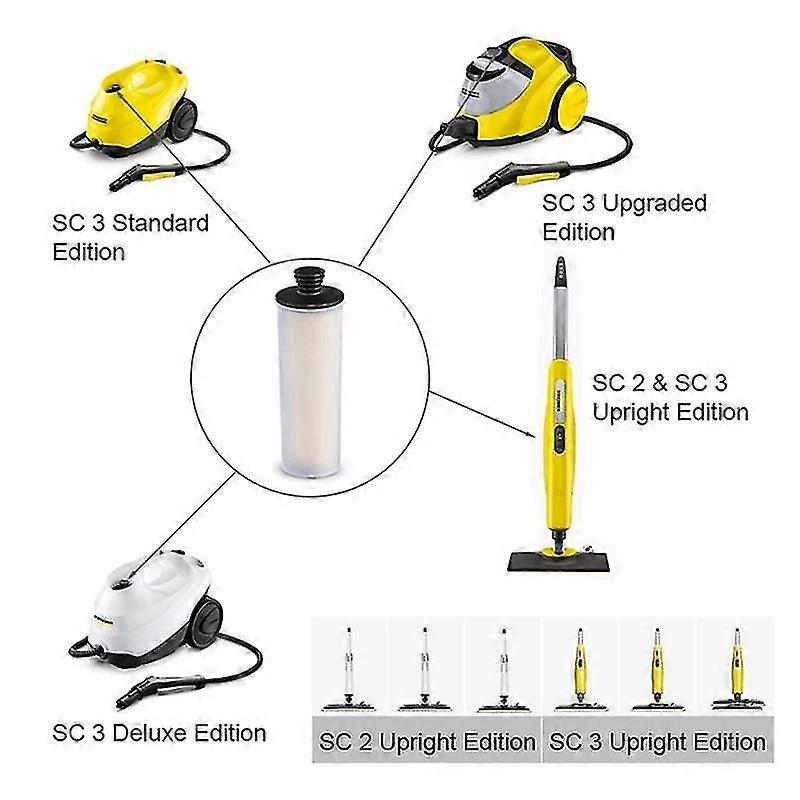 Descaling Cartridge Filter Rod For Sc 2u Sc2up Sc3 Sc3u Sc3up Upright Premium Series Steam Cleaner (tangling)