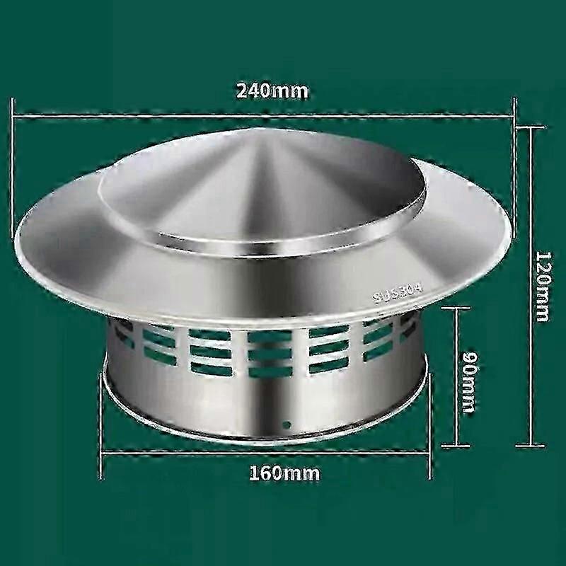 الفولاذ المقاوم للصدأ مدخنة غطاء غطاء المطر مصبغة الفولاذ المقاوم للصدأ لأنابيب الموقد- جيد